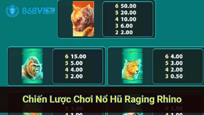 Nổ Hũ Raging Rhino - Trải Nghiệm Sự Mạo Hiểm Và Kịch Tính 4 chien-luoc-choi-no-hu-raging-rhino