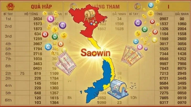 cong-game-saowin